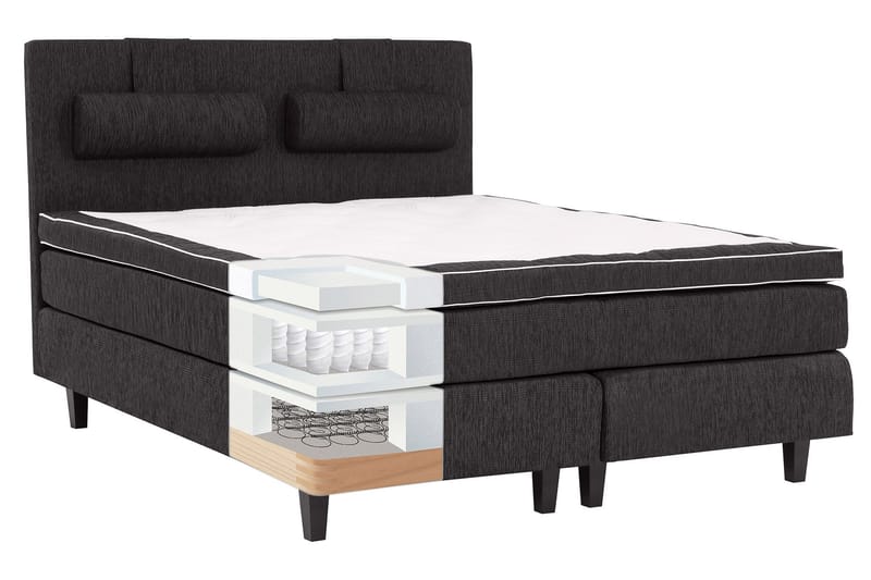 Charleston Komplett Sängpaket180x200 cm - Svart - Möbler - Säng - Kontinentalsäng