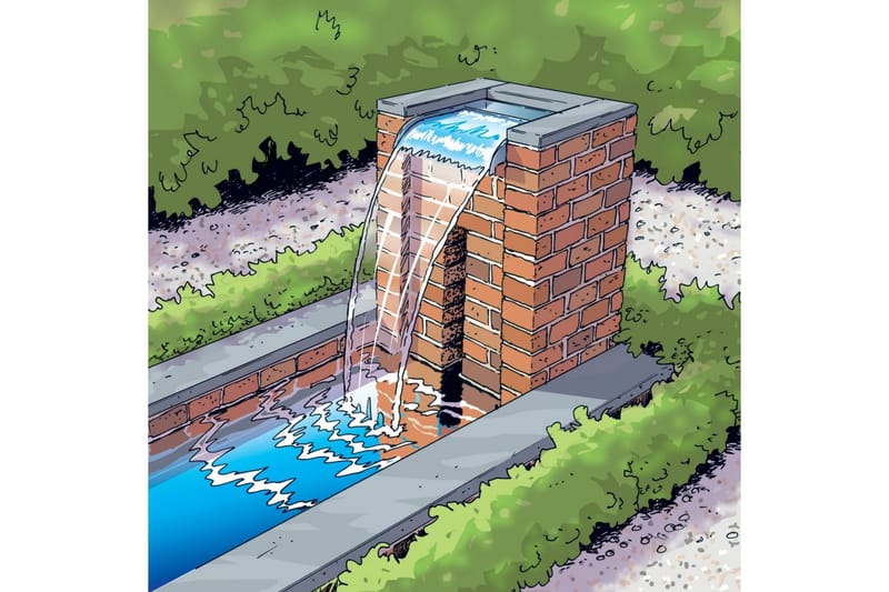 Ubbink Nevada vattenfall 30 cm rostfritt stål kaskad - Silver - Trädgård & spabad - Utemiljö - Trädgårdsdekoration - Damm & fontän - Vattenfall damm