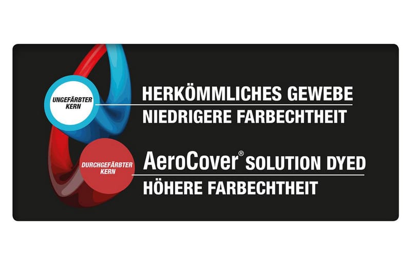 AeroCover Överdrag L-Form för Loungegrupp Grå - Grå - Utemöbler - Dynförvaring & möbelskydd - Överdrag utemöbler