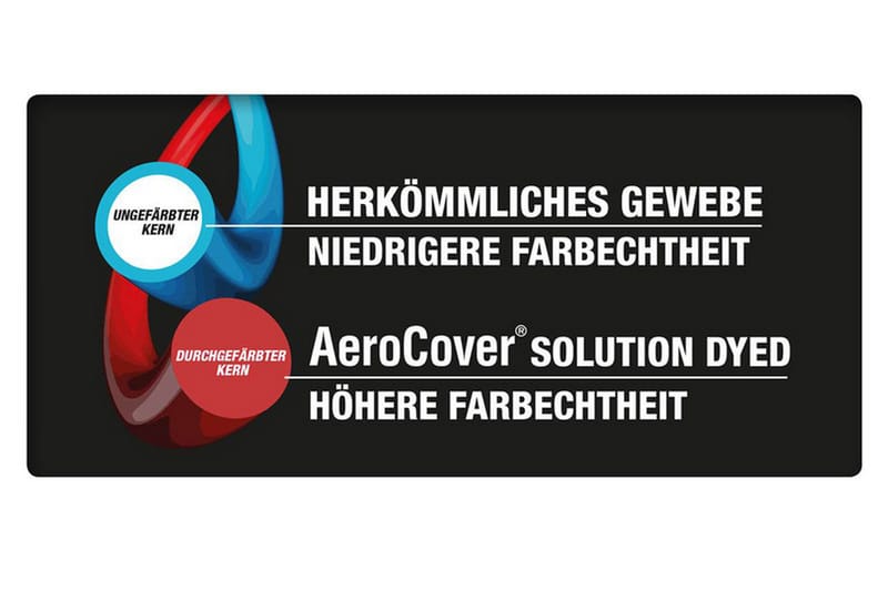 AeroCover Möbelskydd för Lounge 205x100x70 cm - Grå - Utemöbler - Dynförvaring & möbelskydd - Överdrag utemöbler
