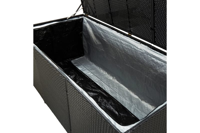 Dynbox konstrotting 180x90x75 cm svart - Svart - Utemöbler - Dynförvaring & möbelskydd - Dynboxar & dynlådor