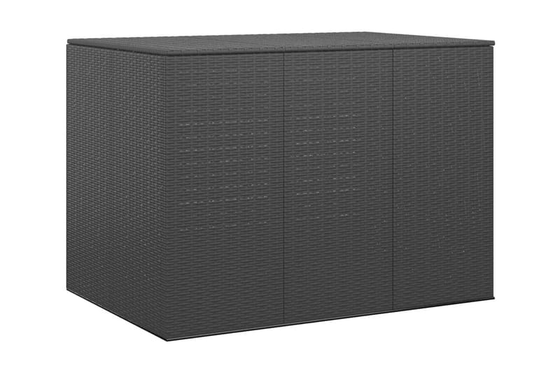 Dynbox PE-rotting 145x100x103 cm svart - Svart - Utemöbler - Dynförvaring & möbelskydd - Dynboxar & dynlådor