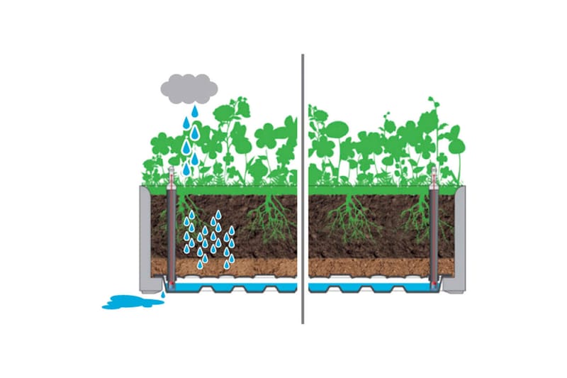 Upphöjd odlingslåda med självbevattning antracit 100x43x33 c - Grå - Utemöbler - Övrigt utemöbler - Tillbehör utomhus - Utomhuskrukor